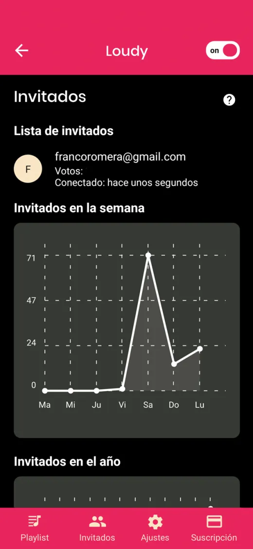 Suscripción
